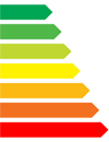 Energy Certifications